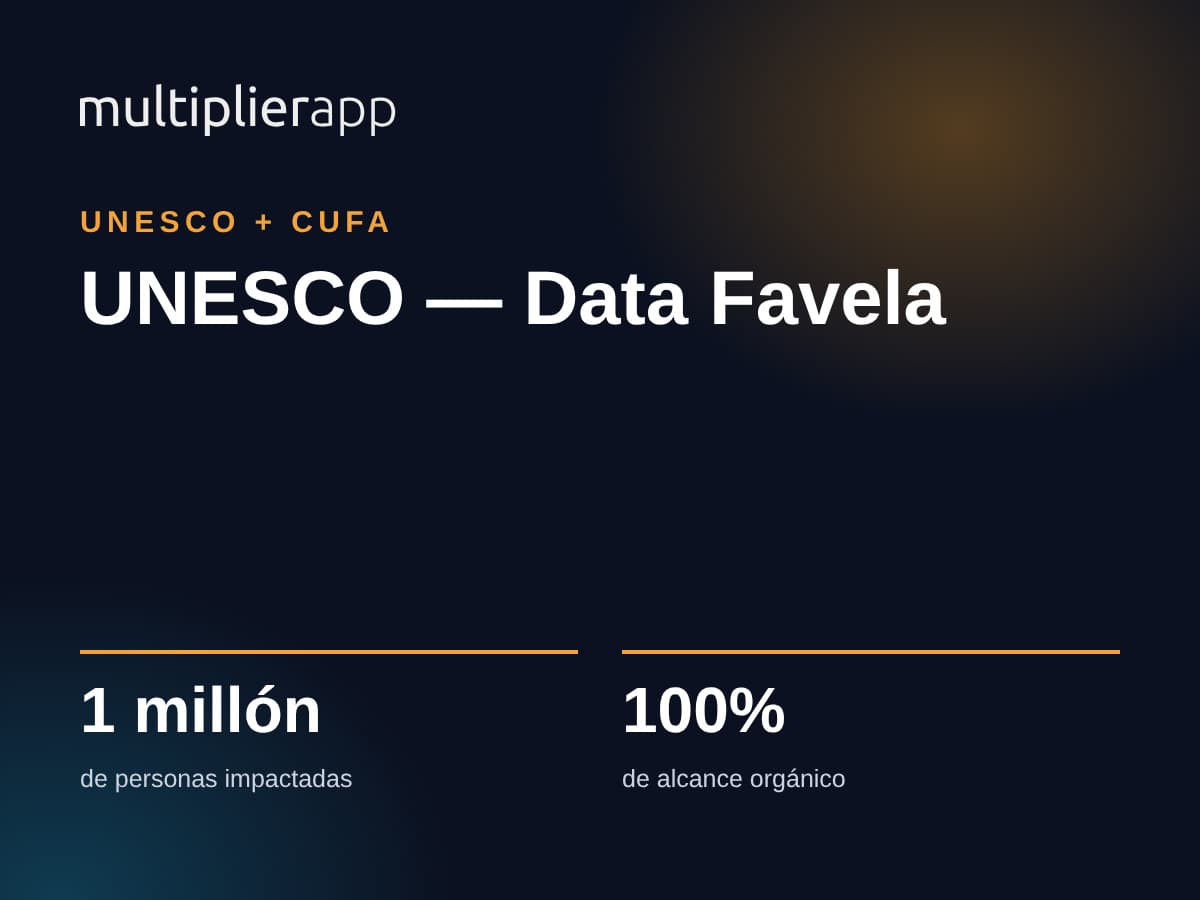 UNESCO — Data Favela